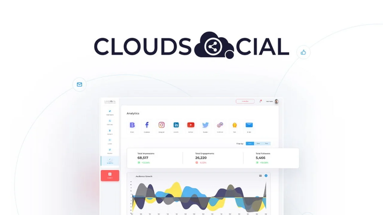 CloudSocial | AppSumo Review: Streamline Your Social Media Management