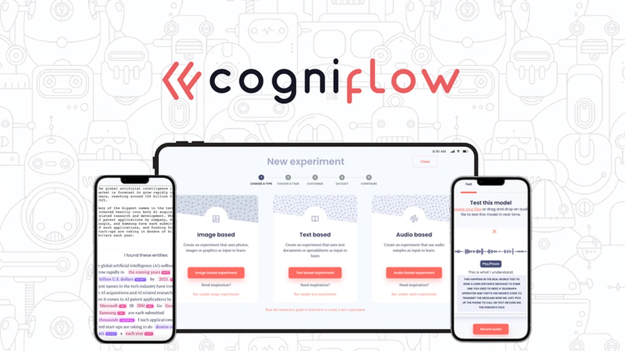 Cogniflow: Streamline Workflows with Code-Free AI Automation