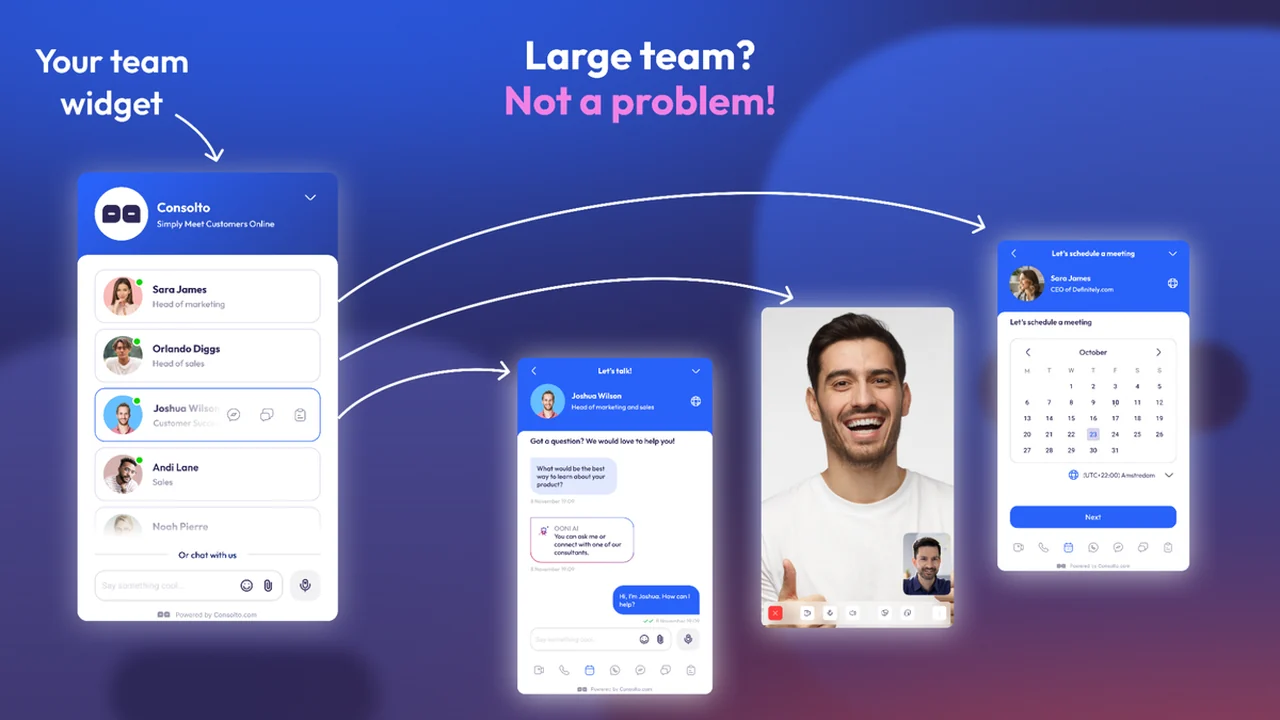 Consolto: Streamline Remote Sales and Consultations with an All-in-One Platform