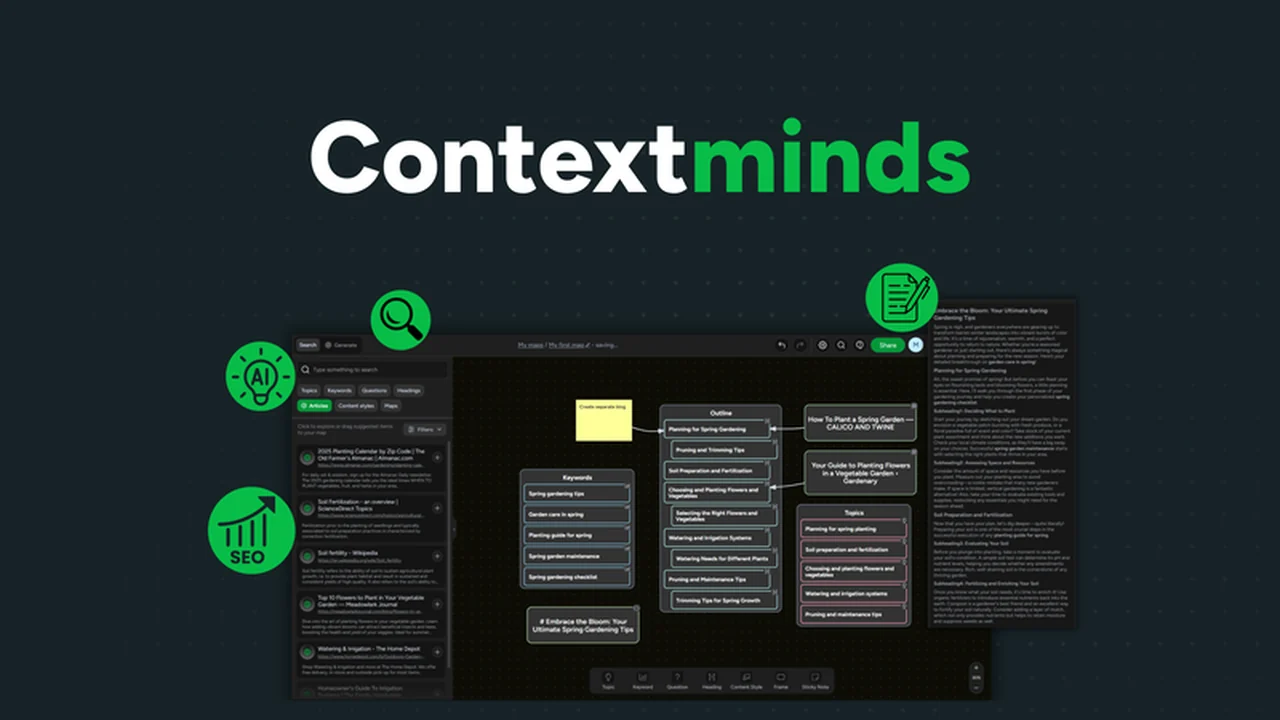 ContextMinds Review: Streamline Your Content Creation Process