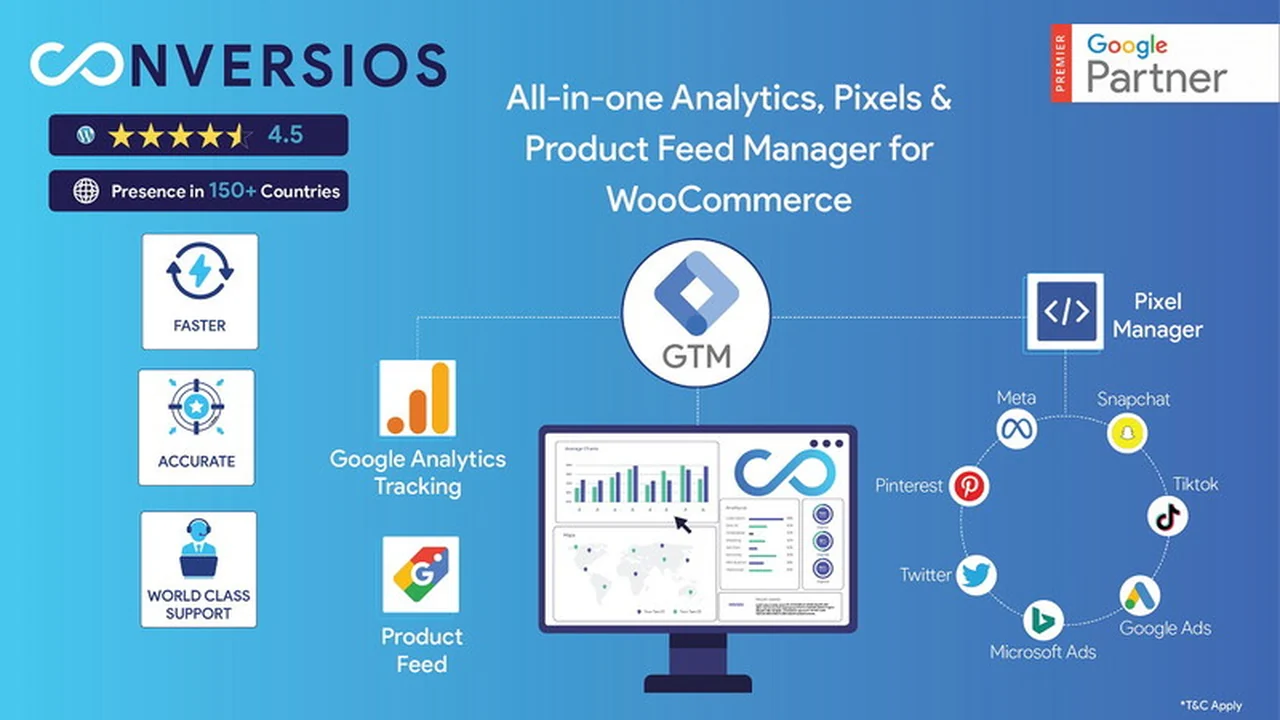 Conversios | AppSumo Review: Streamline Your E-commerce Analytics