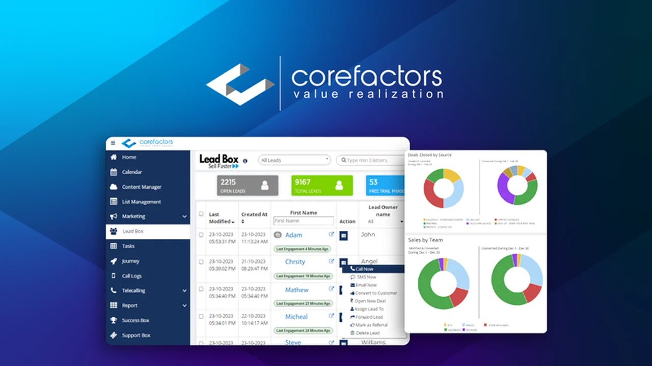 Corefactors - Automate Your Lead Journey Reviewed