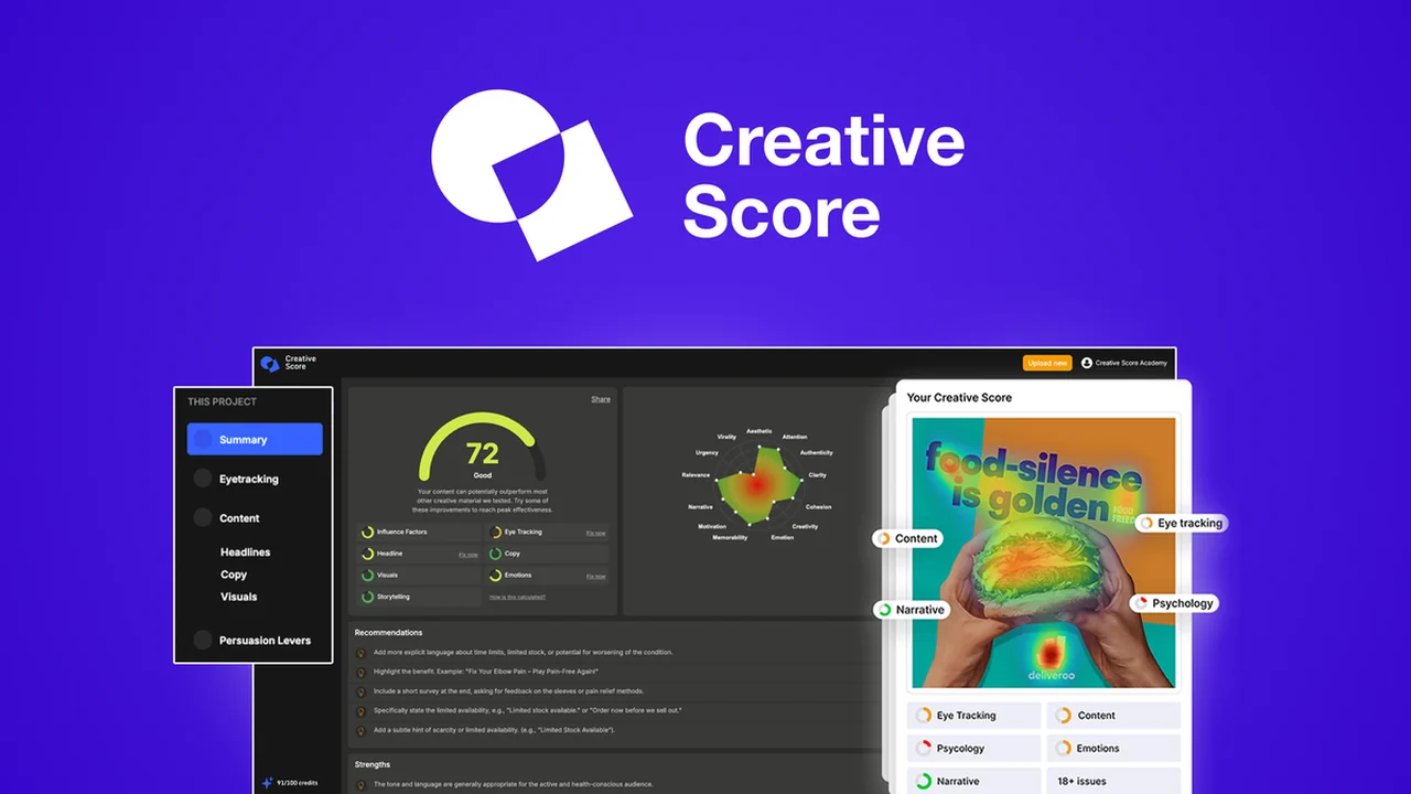 Creative Score - Optimize Your Marketing Creatives | AppSumo Review