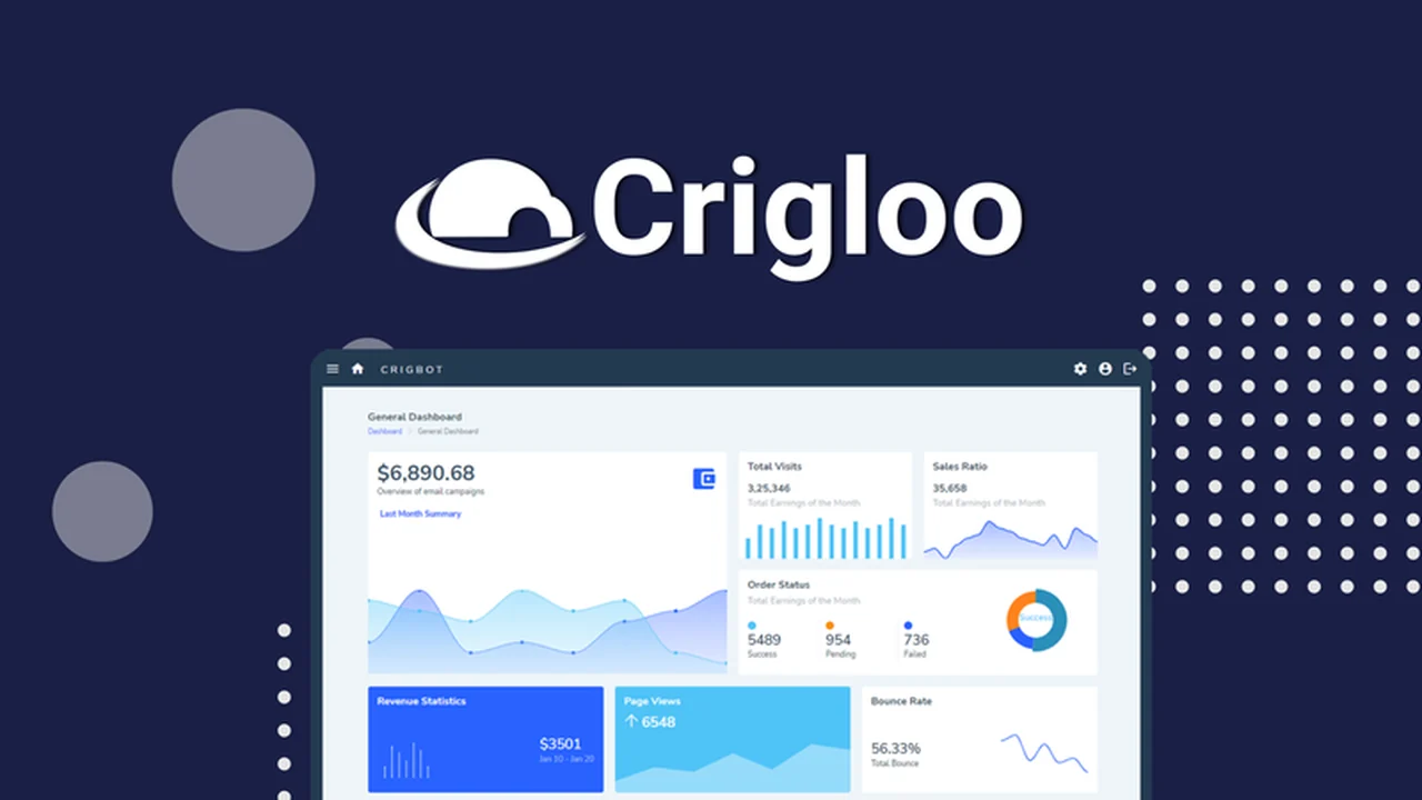 Crigloo - Run Omnichannel Ad Campaigns with Ease