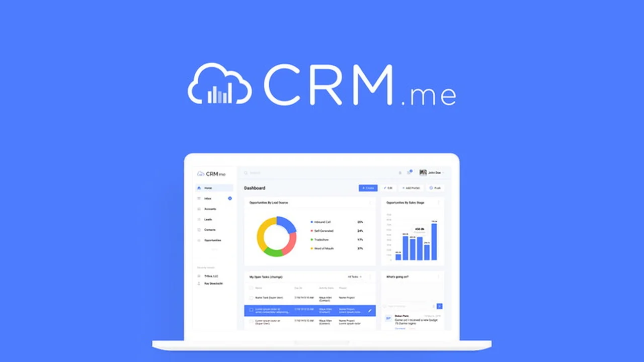 CRM.me | AppSumo Review: Gamified Sales Management for SMEs