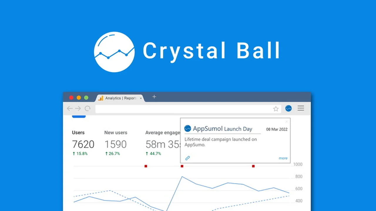 Crystal Ball: Unlock Deeper Marketing Insights