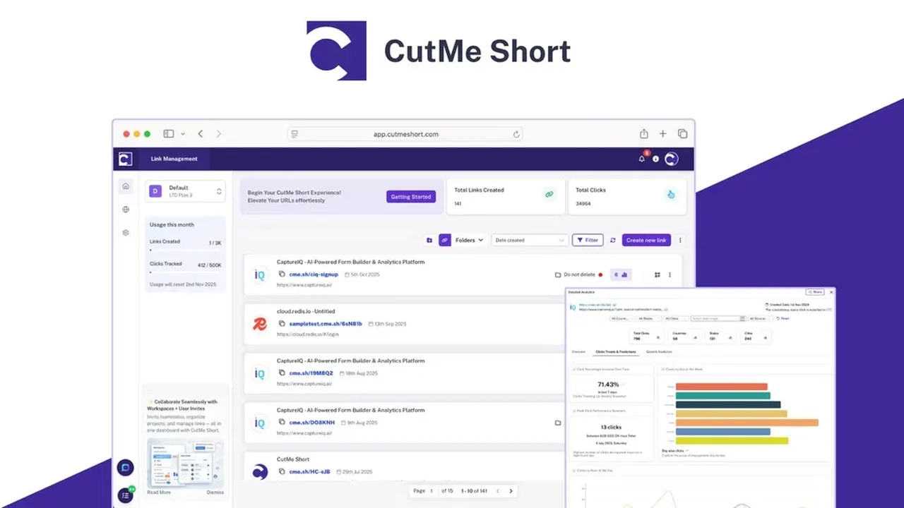 CutMe Short | AppSumo Review: Supercharge Your Link Management