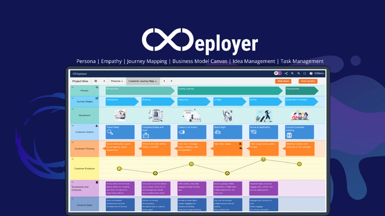 CXDeployer | AppSumo Review: Streamline Your Customer Experience Transformation