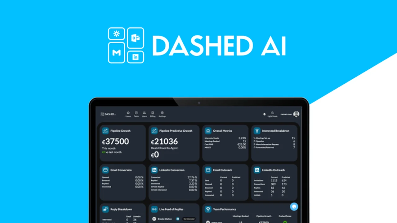 Dashed AI - Transform Your LinkedIn Sales with Actionable KPIs
