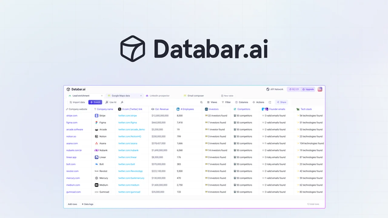 Databar – AI Scraper & Data Enrichment Tool Review