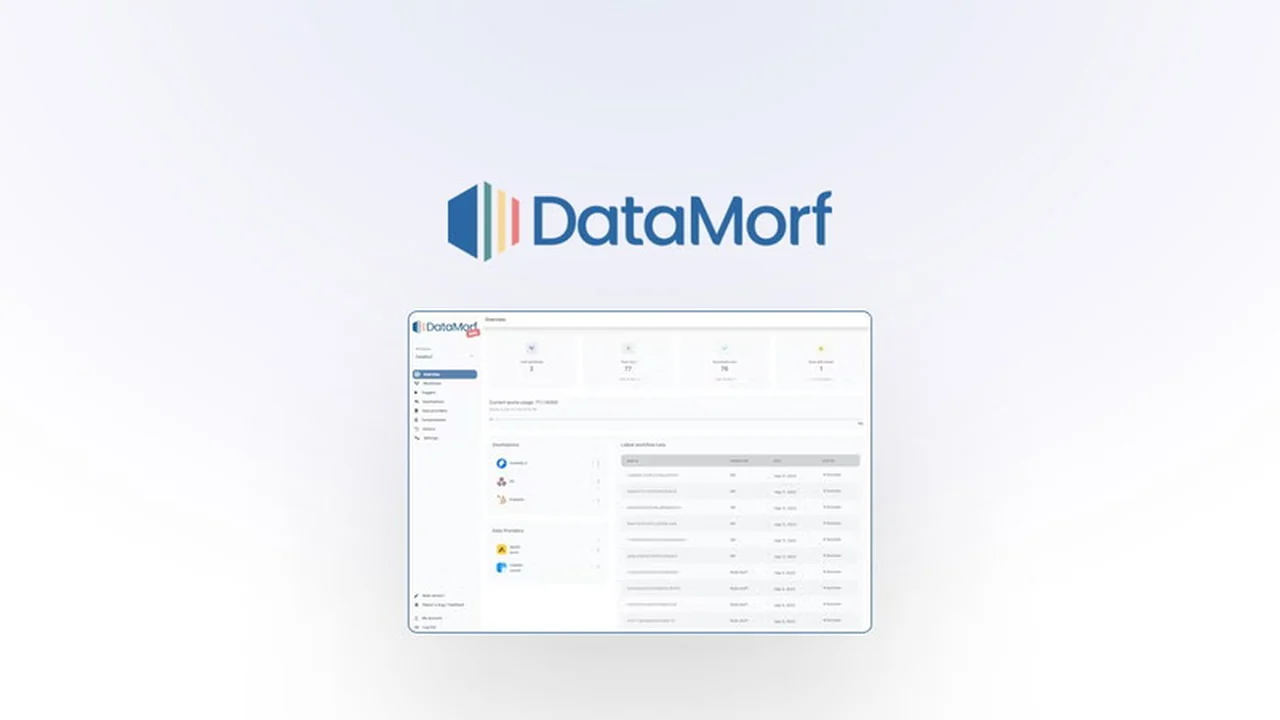 DataMorf | AppSumo: Simplify Your Data Integration and Transformation