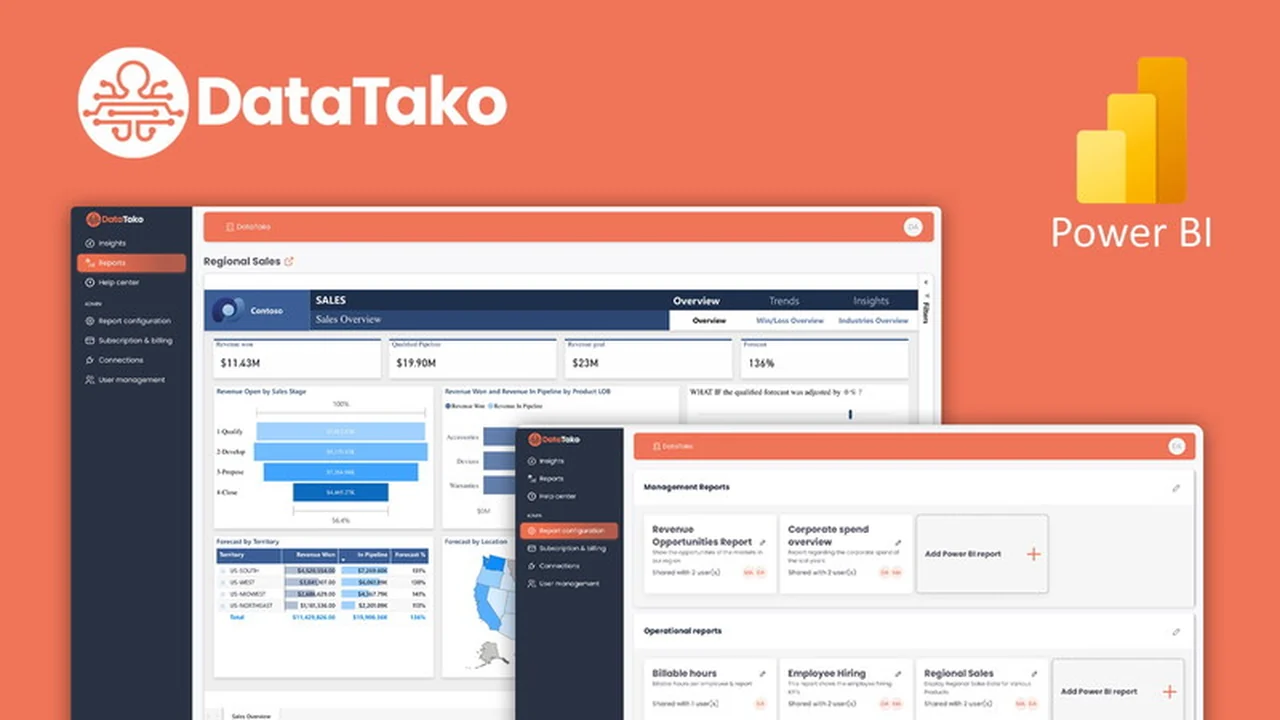 DataTako | AppSumo Review: Streamline Power BI Reporting and Save on Licenses