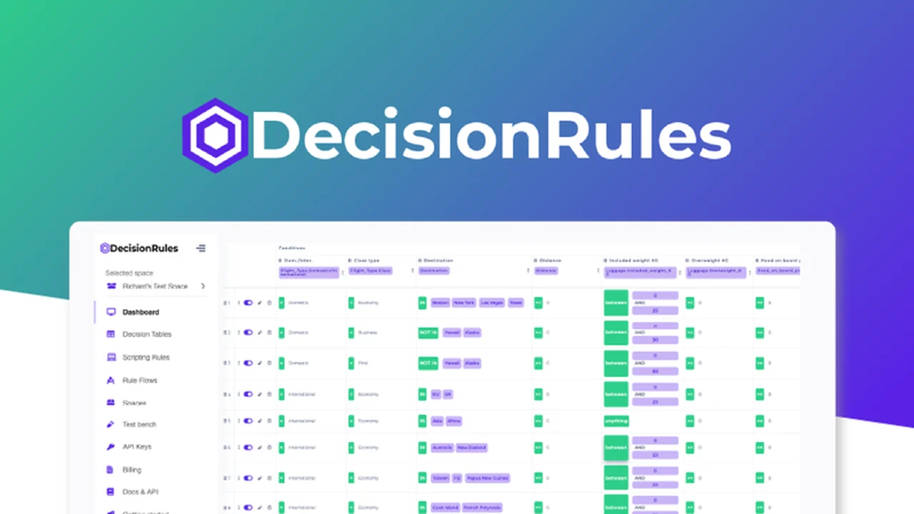 DecisionRules - Create and Deploy Business Rules with Ease