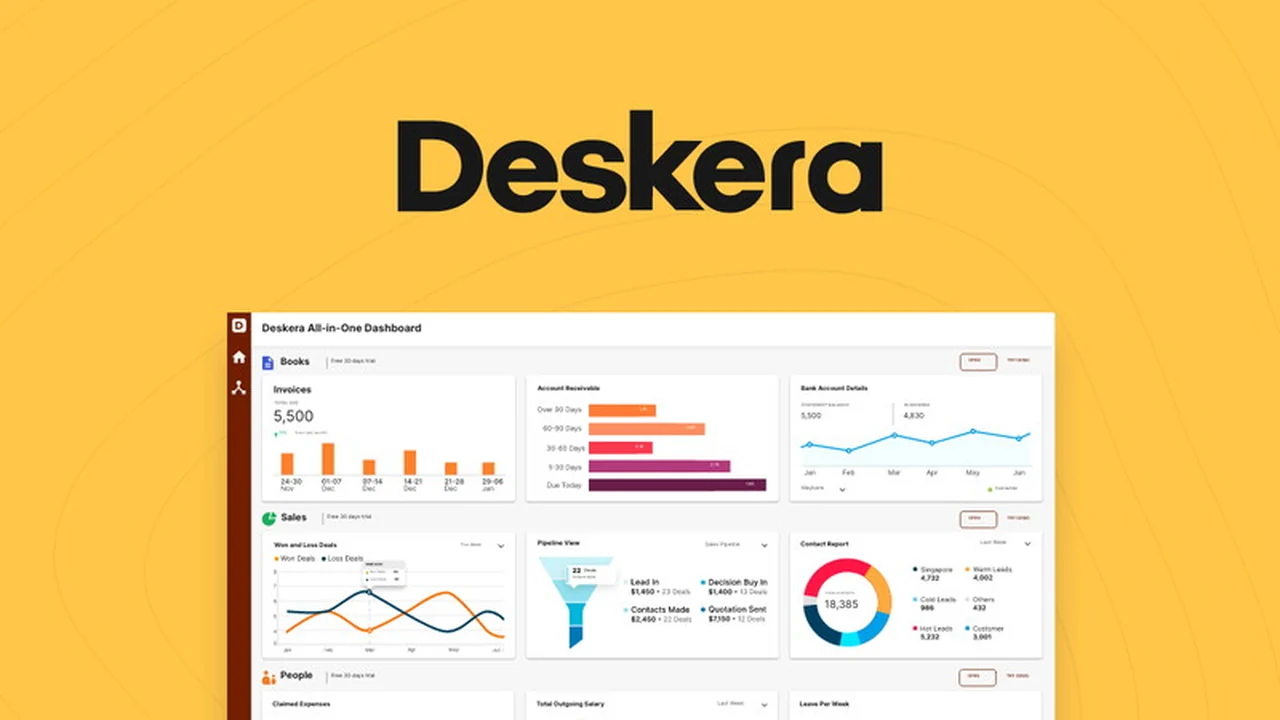 Deskera - Manage Accounting, Payroll, CRM, & More: A Comprehensive Review