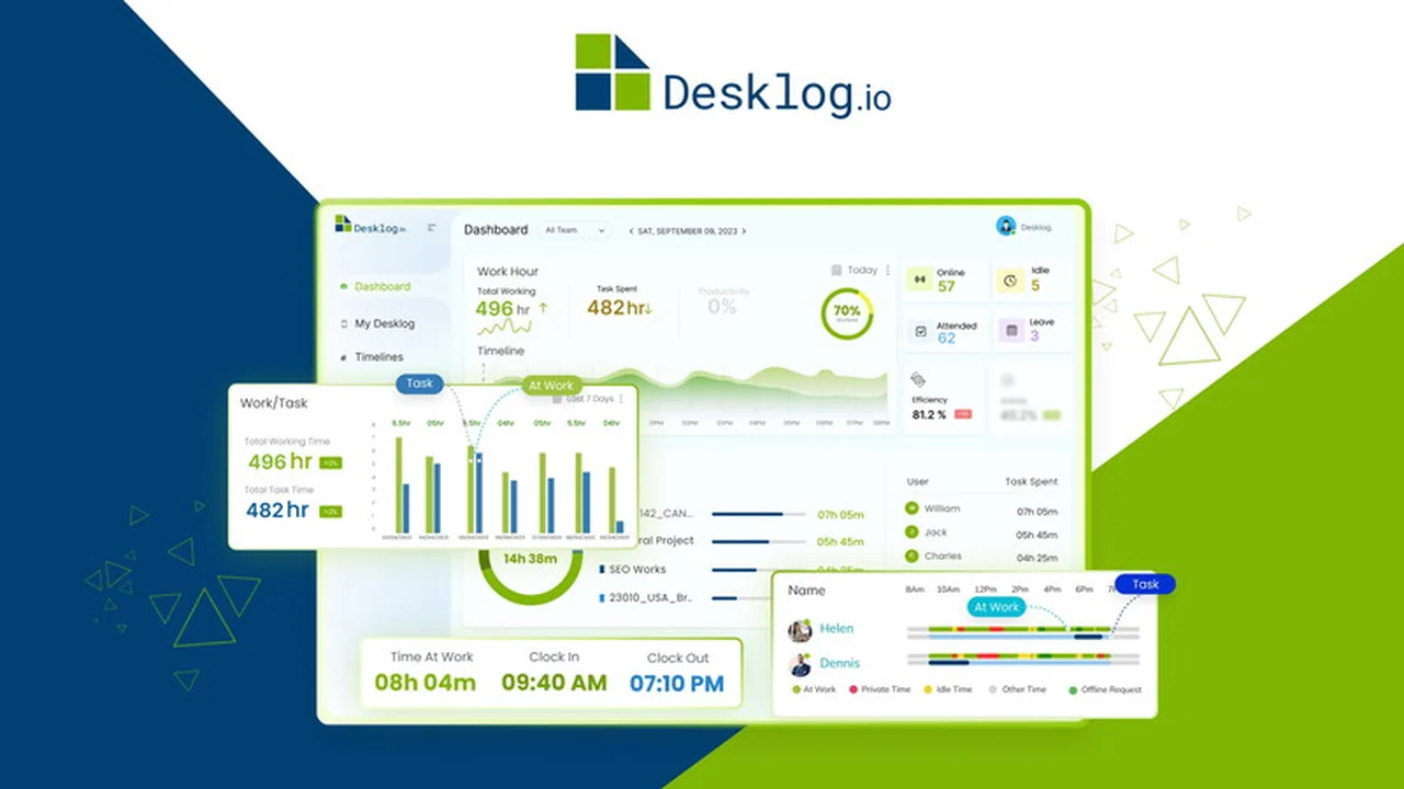 Desklog | AppSumo Review: Streamline Your Productivity