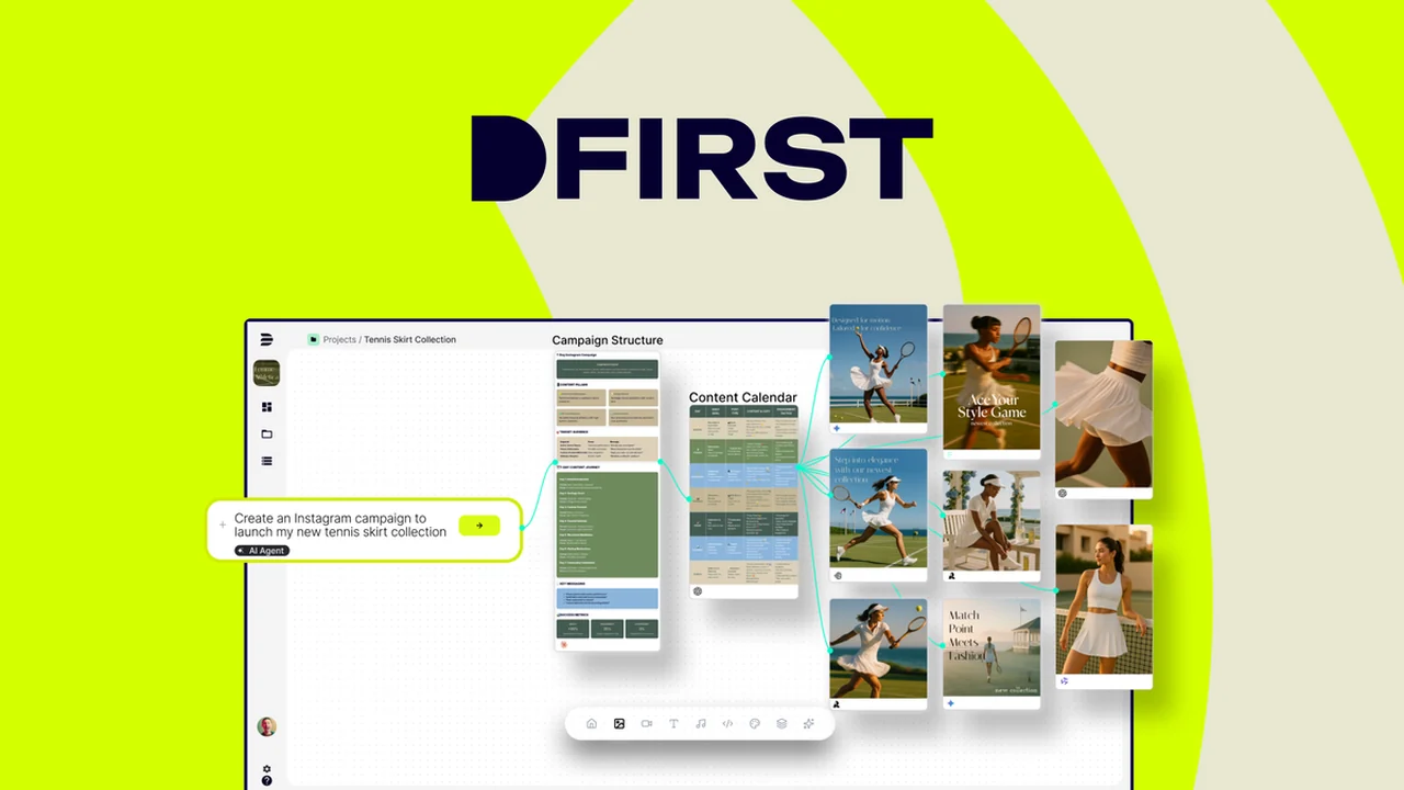 DFIRST – AI Agentic Marketing Workflows: A Comprehensive Review