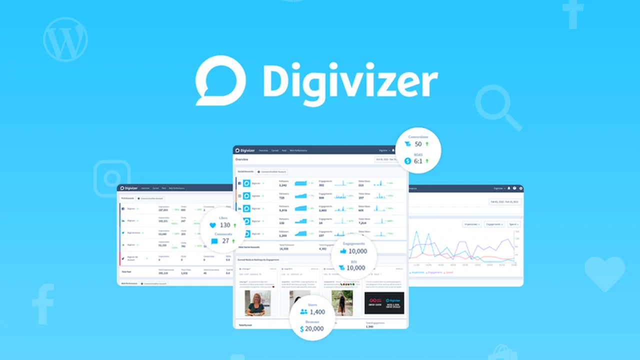 Digivizer: Your All-in-One Solution for Marketing ROI Monitoring