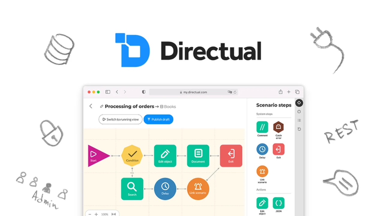 Directual: Build Powerful Apps With or Without Code