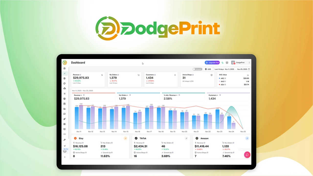DodgePrint: Centralize and Streamline Your E-commerce Operations