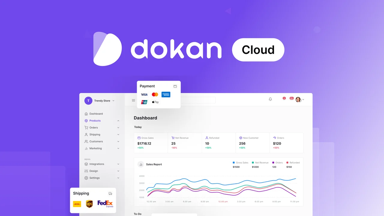 Dokan Cloud: Build Your Dream Online Store Without Code