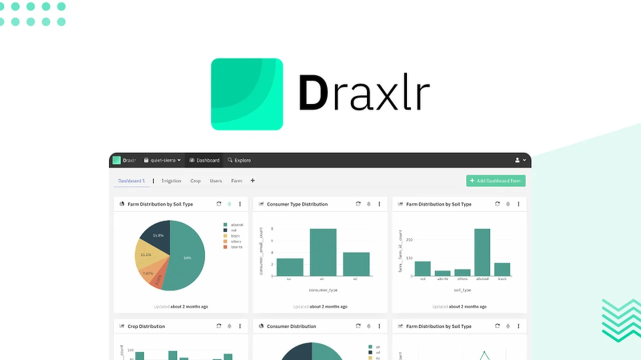 Draxlr – Explore SQL Data & Unlock Business Insights