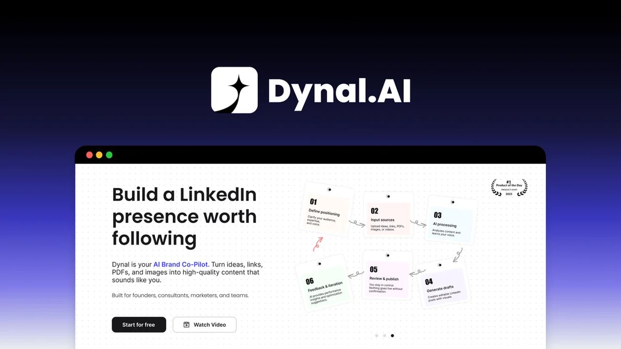 Dynal.AI - AI LinkedIn Post Generator Review: Amplify Your LinkedIn Presence