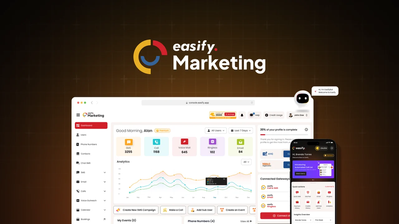 Easify - Revolutionize Your Customer Outreach with SMS & Email Automation
