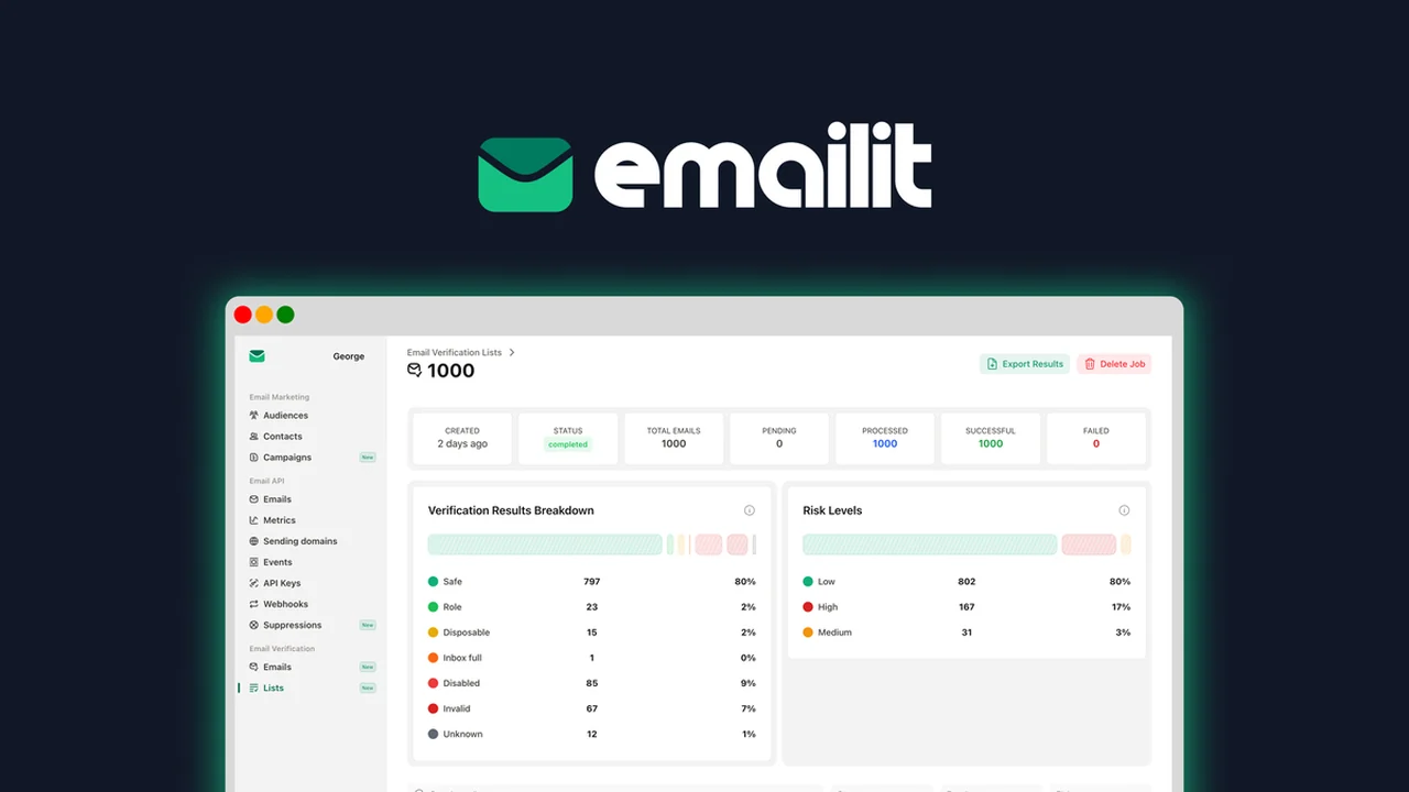 Emailit – Streamline Your Email Sending with SMTP and API