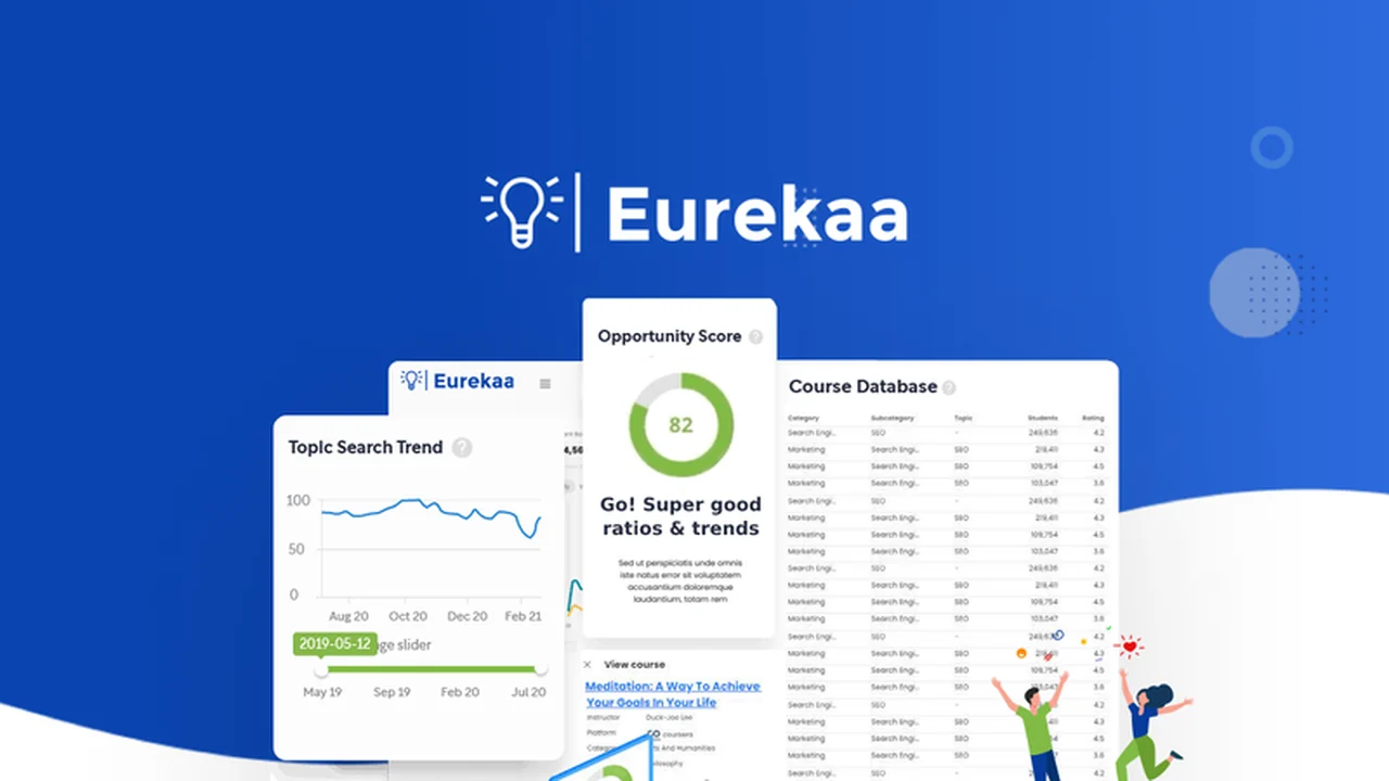 Eurekaa.io – Plus exclusive | AppSumo: Your Content Creation Powerhouse