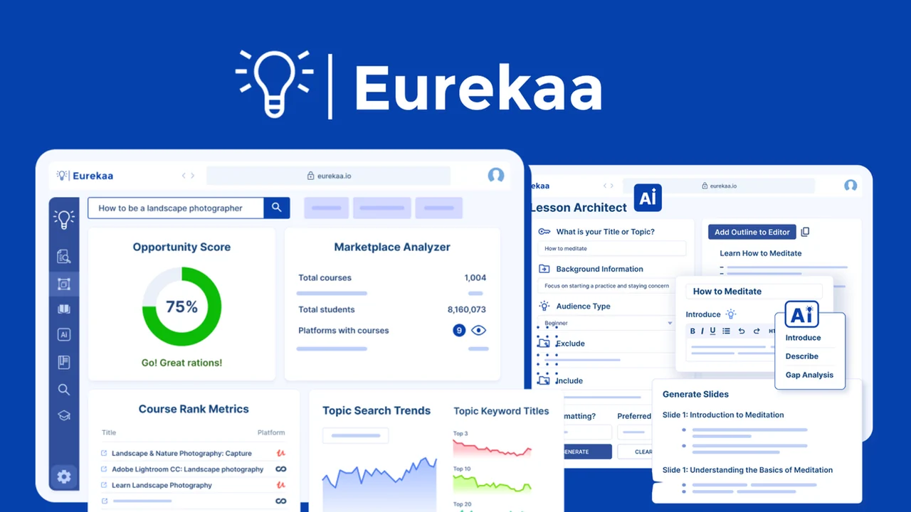 Eurekaa - Plus Exclusive: Master Content Ideation and Validation