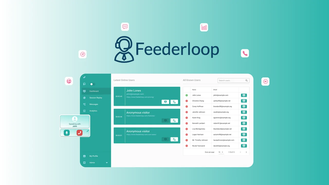 Feederloop – Revolutionize Your Customer Interactions