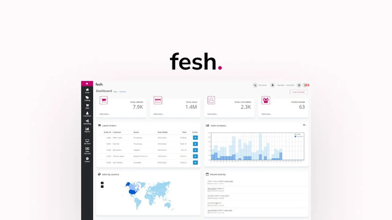 fesh. | AppSumo Review: Your All-in-One Online Store Builder with SEO Boost