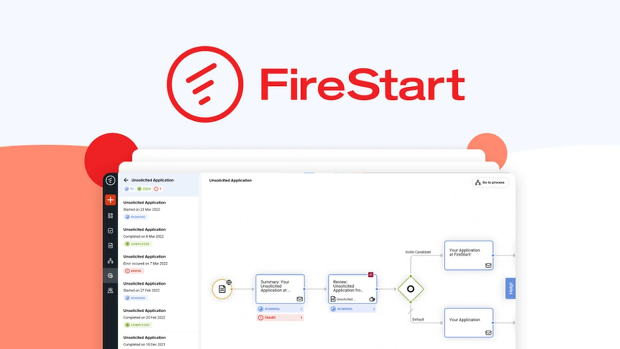 FireStart Cloud: Streamline Your Operations with No-Code Workflow Automation