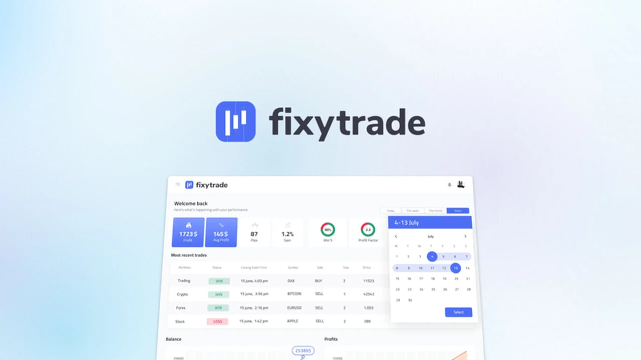 FixyTrade Review: Streamline Your Trading Analysis for Consistent Profits