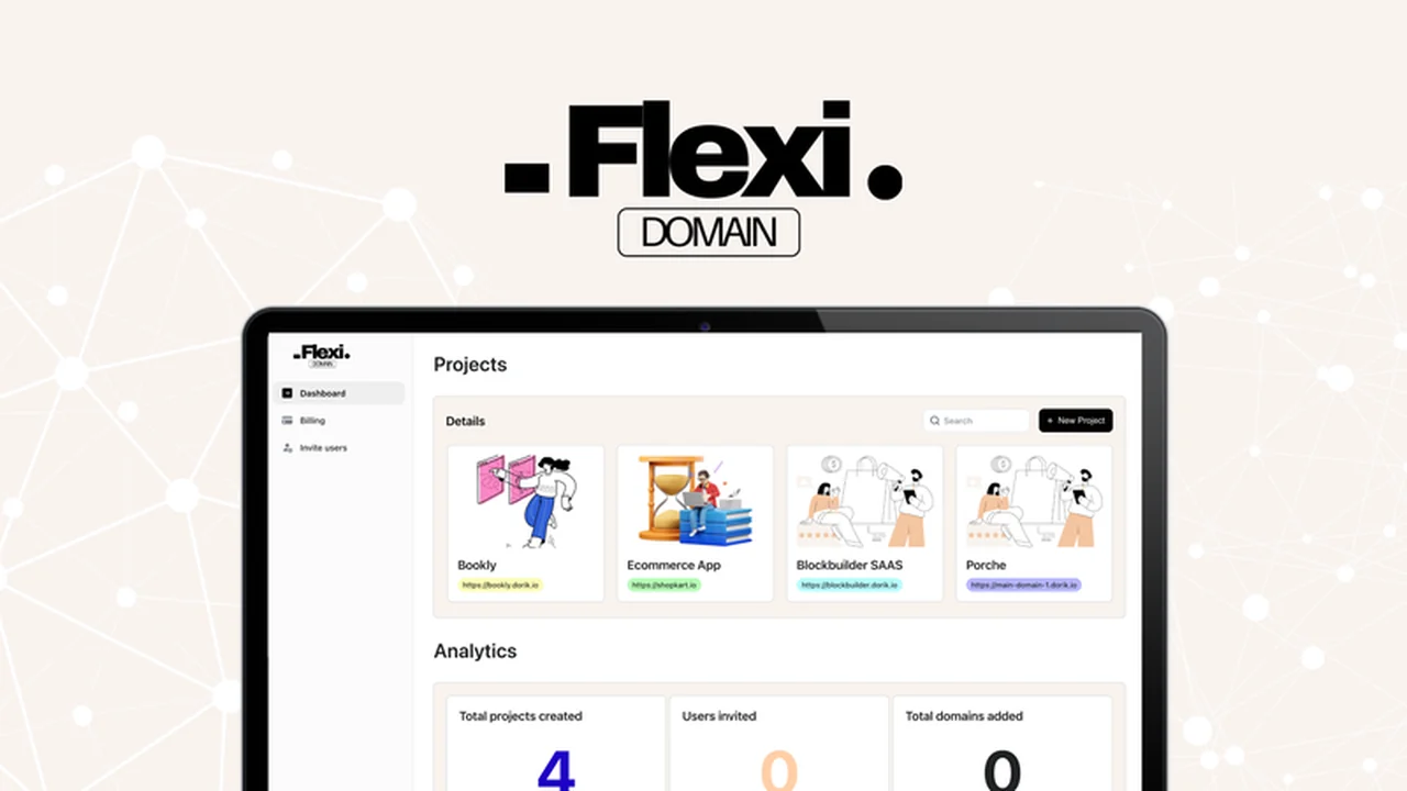 Flexi Domain: Streamline Your Multi-Domain Management