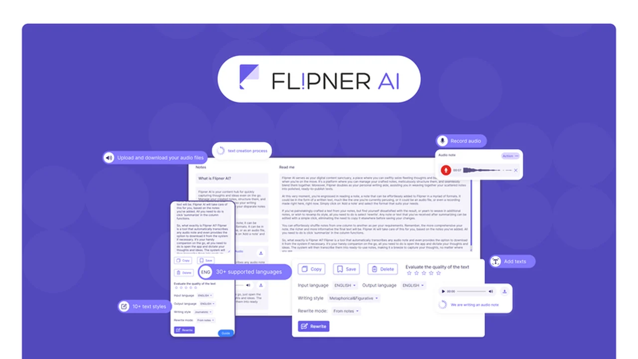 Flipner AI Review: Effortlessly Transform Voice Recordings into Articles