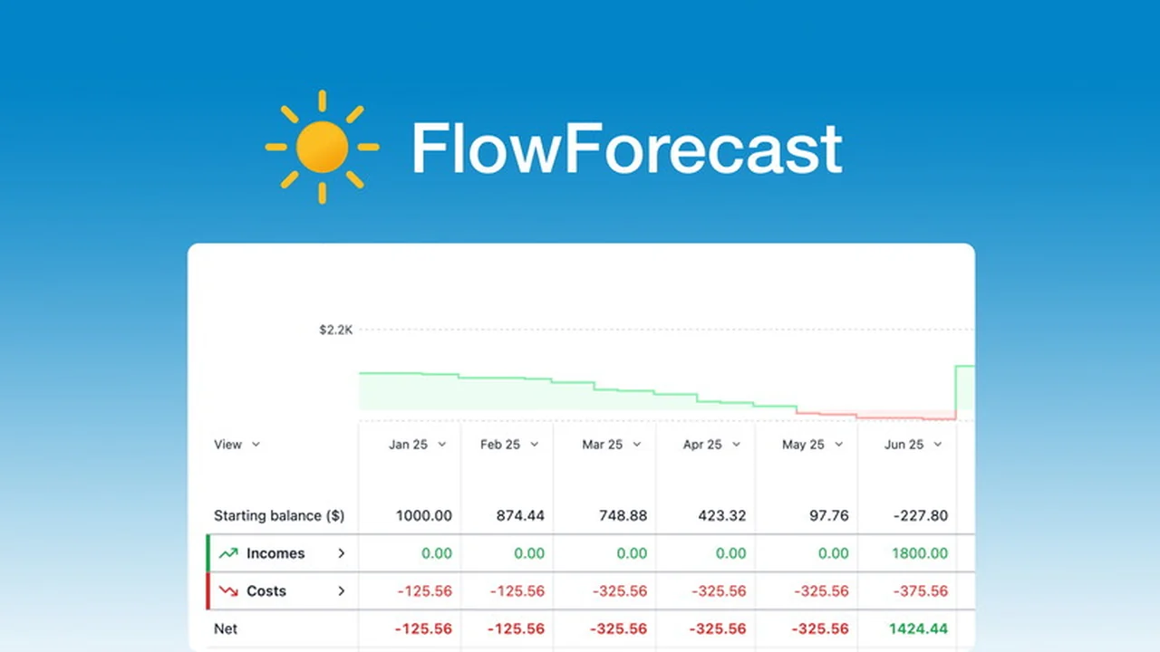 FlowForecast | AppSumo Review: Your Startup’s Financial Compass