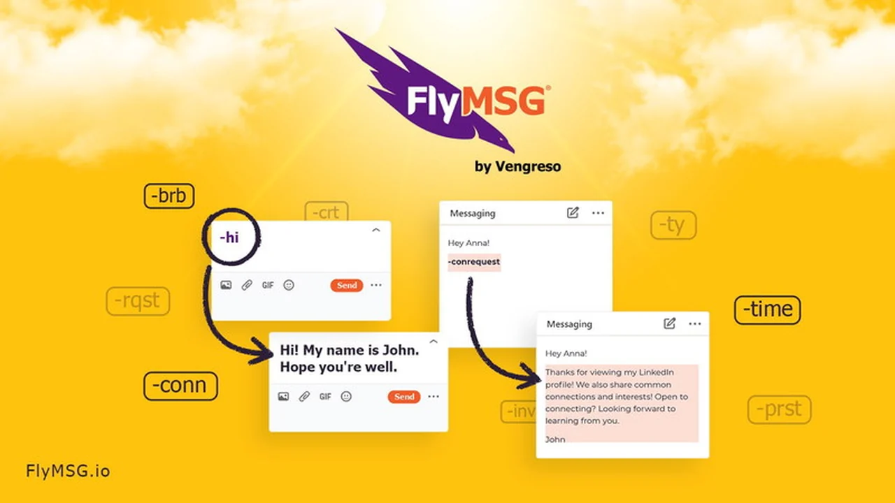 FlyMSG: Supercharge Your Productivity with AI Writing, Text Expansion & Social Engagement