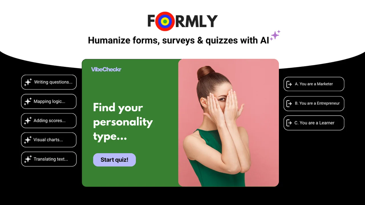Formly – Forms, Surveys & Quizzes: A Comprehensive Review