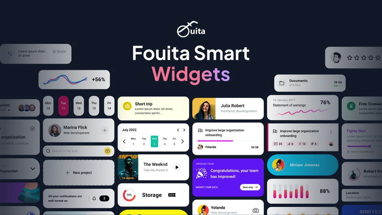 Fouita Smart Widgets | AppSumo: A Comprehensive Review
