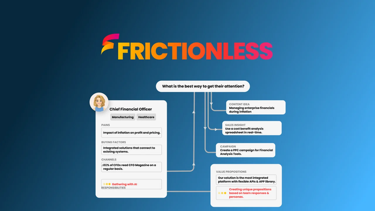 Frictionless - Plus Exclusive - AI Strategy Planning Software Review