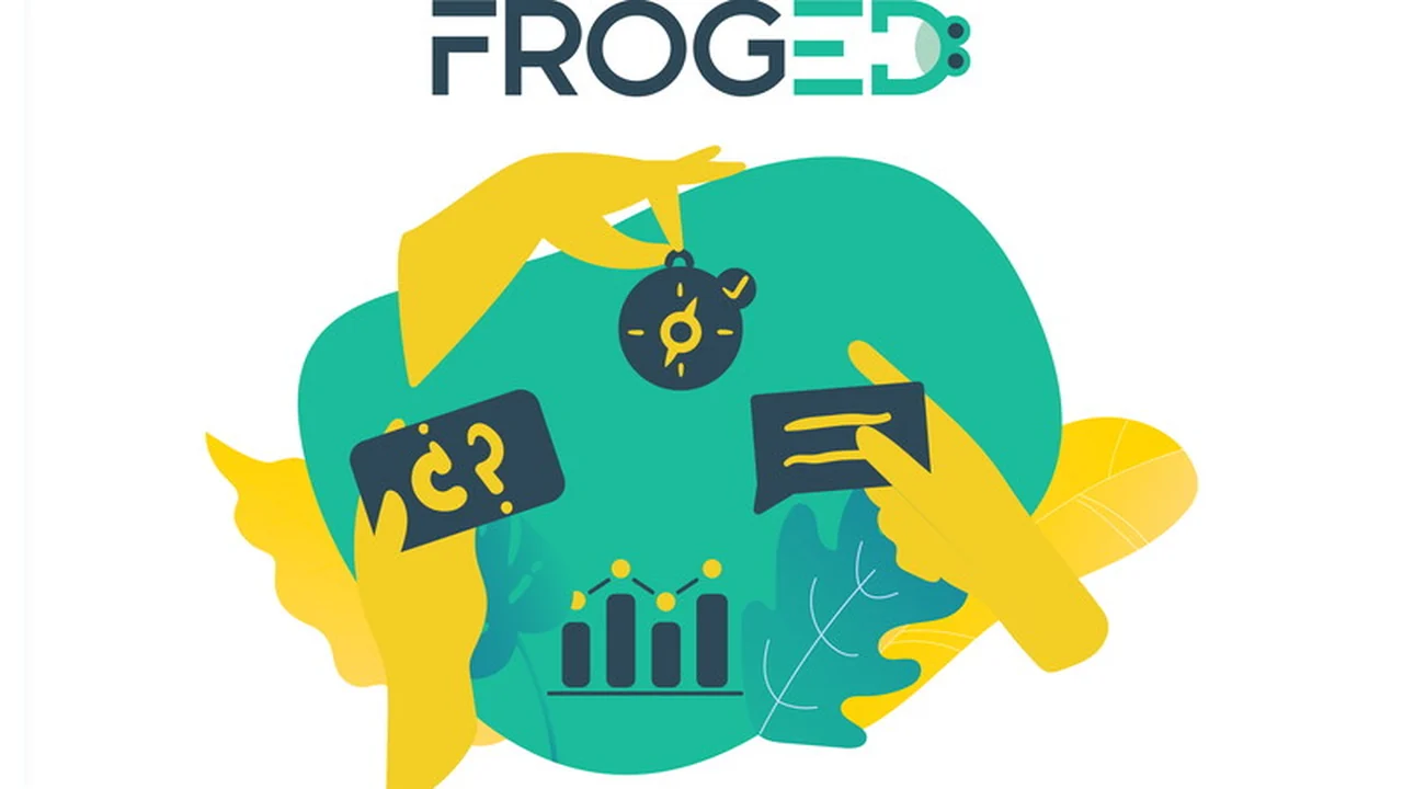 Froged - Streamline More Dynamic Customer Support