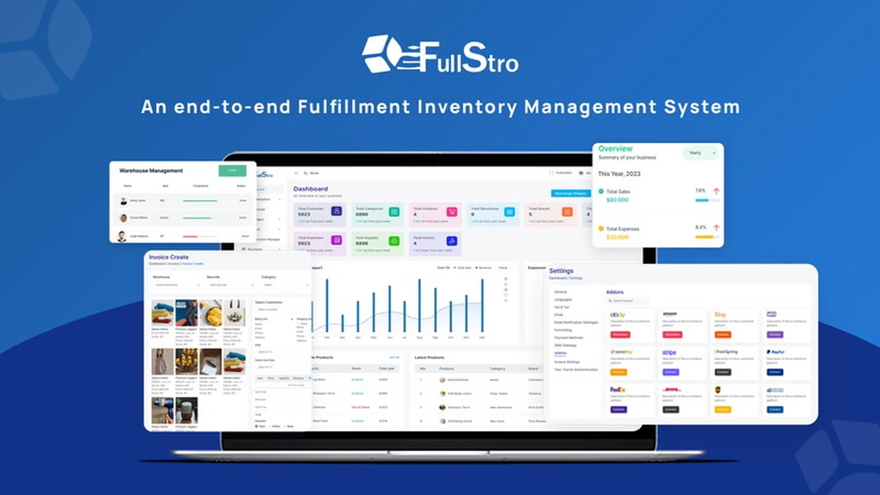 FullStro | AppSumo: A Comprehensive Fulfillment Solution for E-commerce Sellers