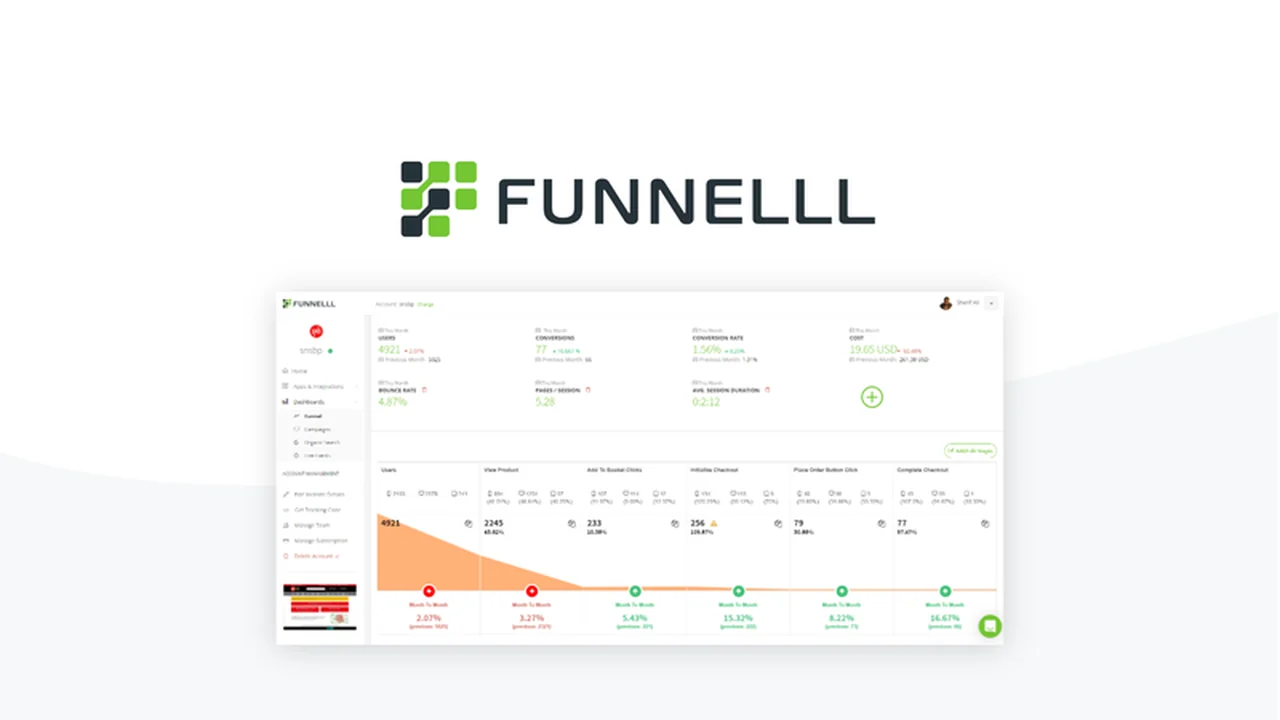 Funnelll Review: Track User Actions for Smarter Marketing