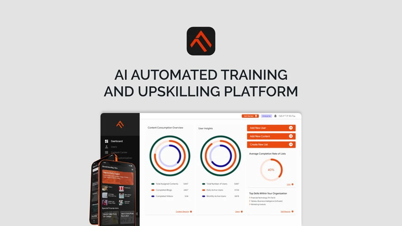 Further - AI-Powered Training and Upskilling Automation Review