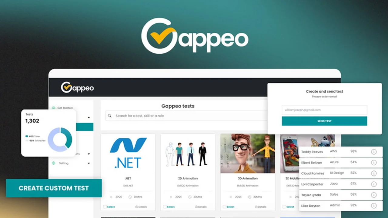 Gappeo | AppSumo: Revolutionize Your Hiring and Talent Development
