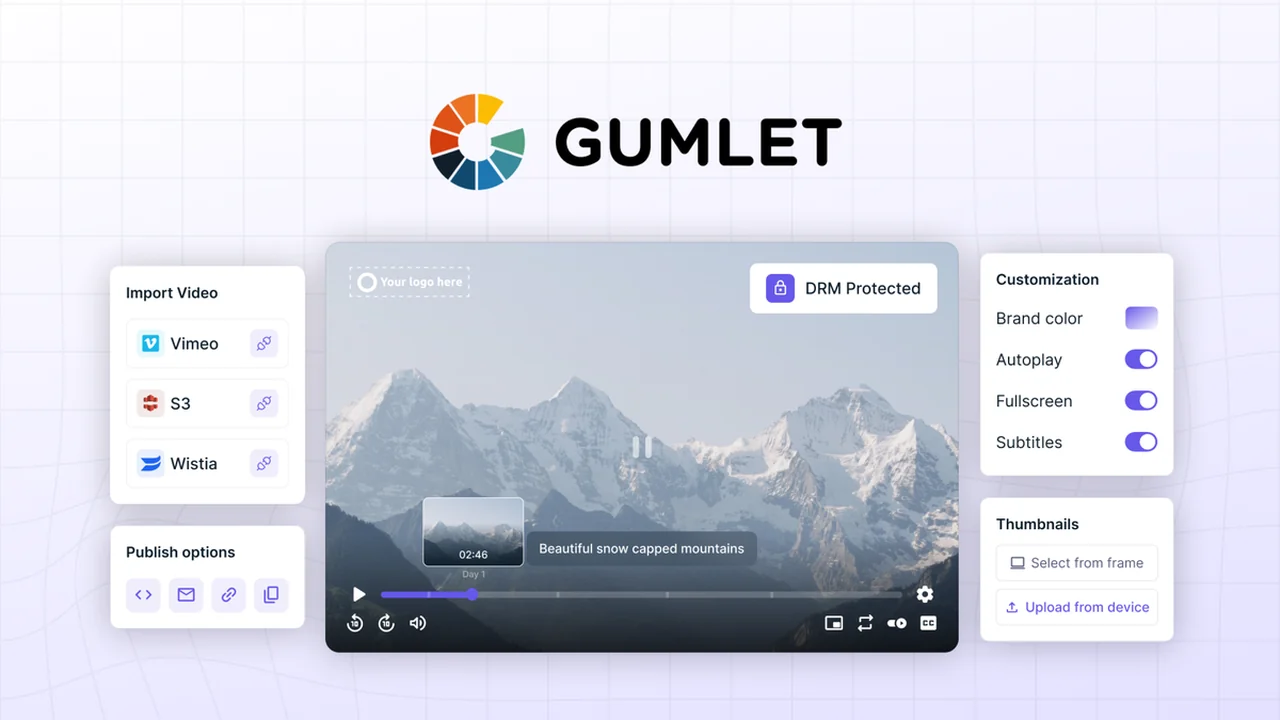 Gumlet Video – Secure Hosting and Streaming for Your Content