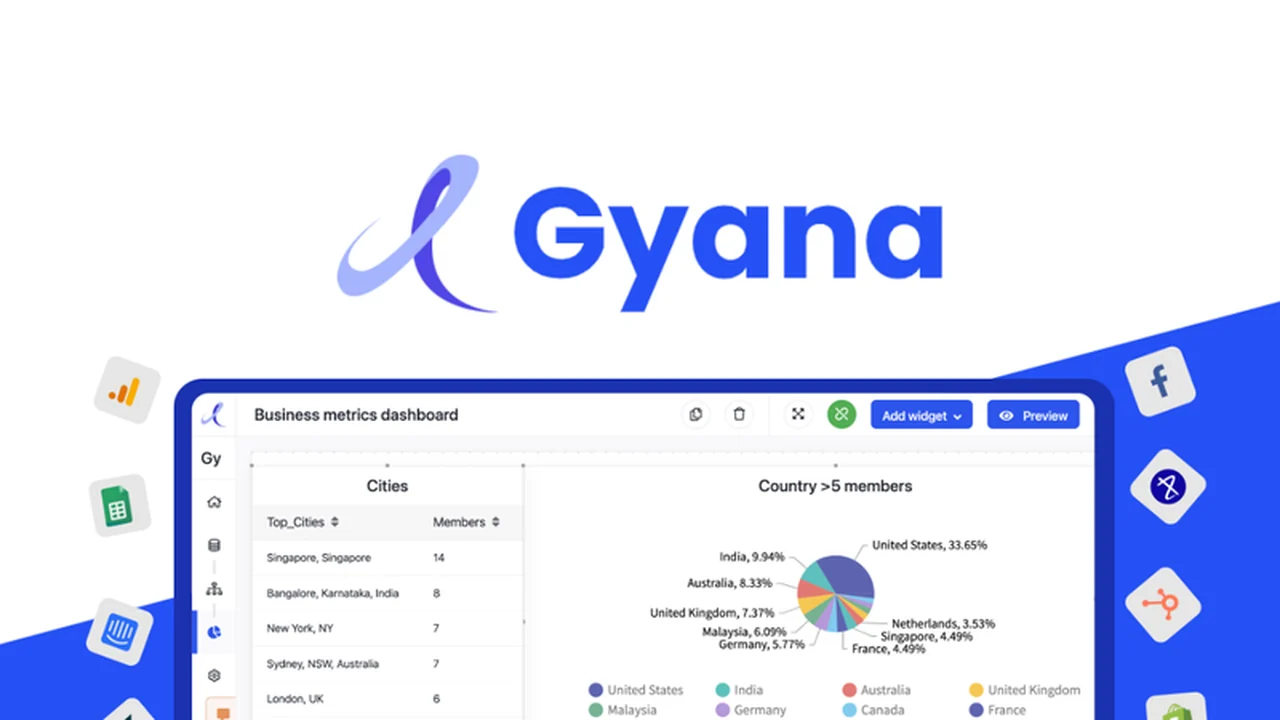Gyana: Consolidate Your Data for Smarter Insights