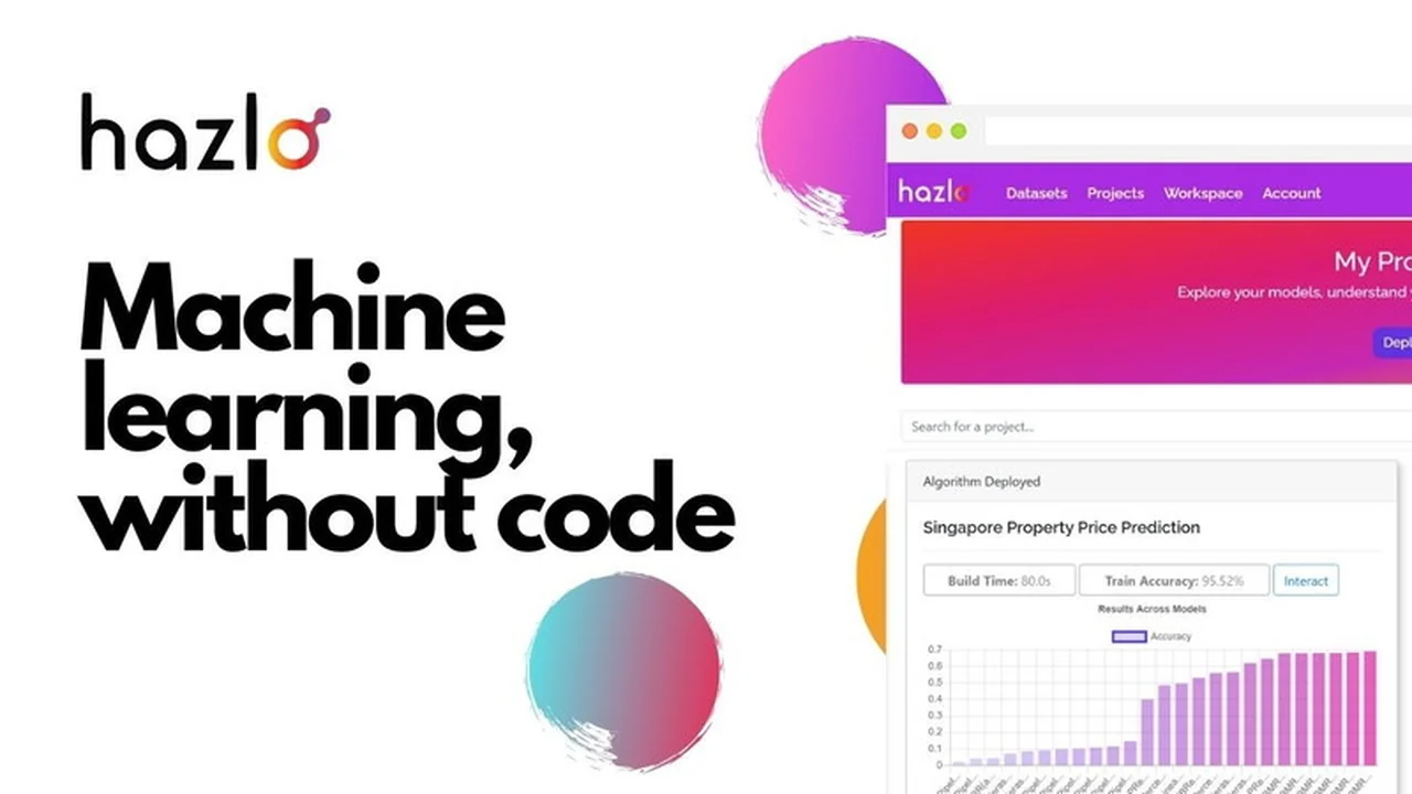 Hazlo.ai | AppSumo: No-Code Machine Learning Power for Your Business
