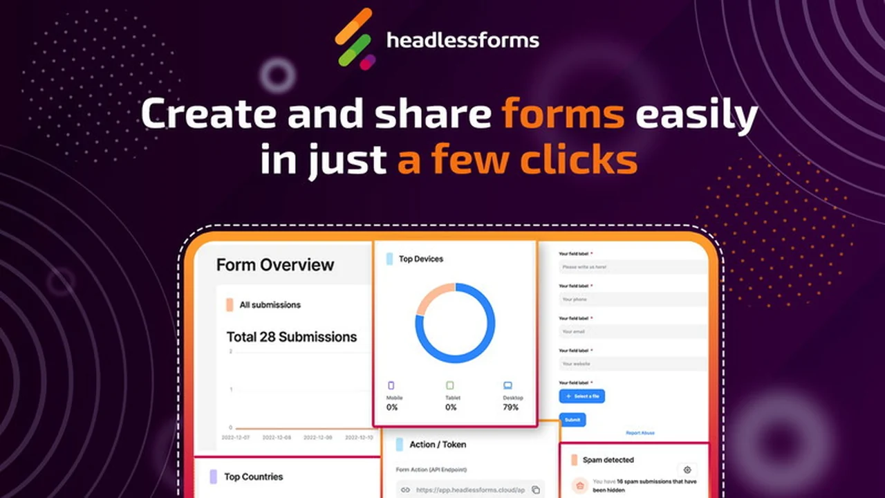 Headlessforms — Build Your Form in Minutes: A Comprehensive Review